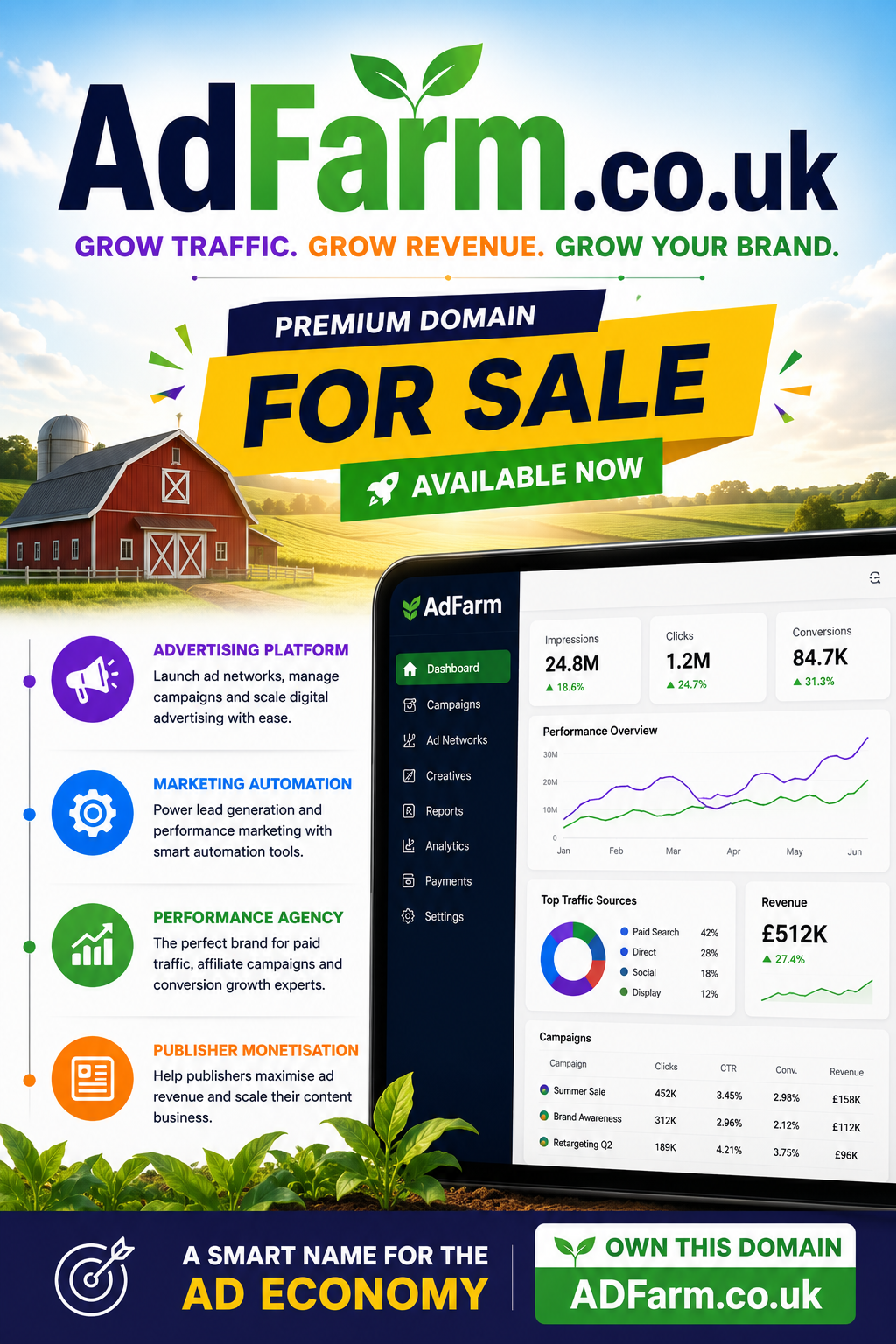 Promotional graphic for AdFarm.co.uk with adtech dashboard, farm visuals and bold domain-for-sale branding. Style: bright modern.